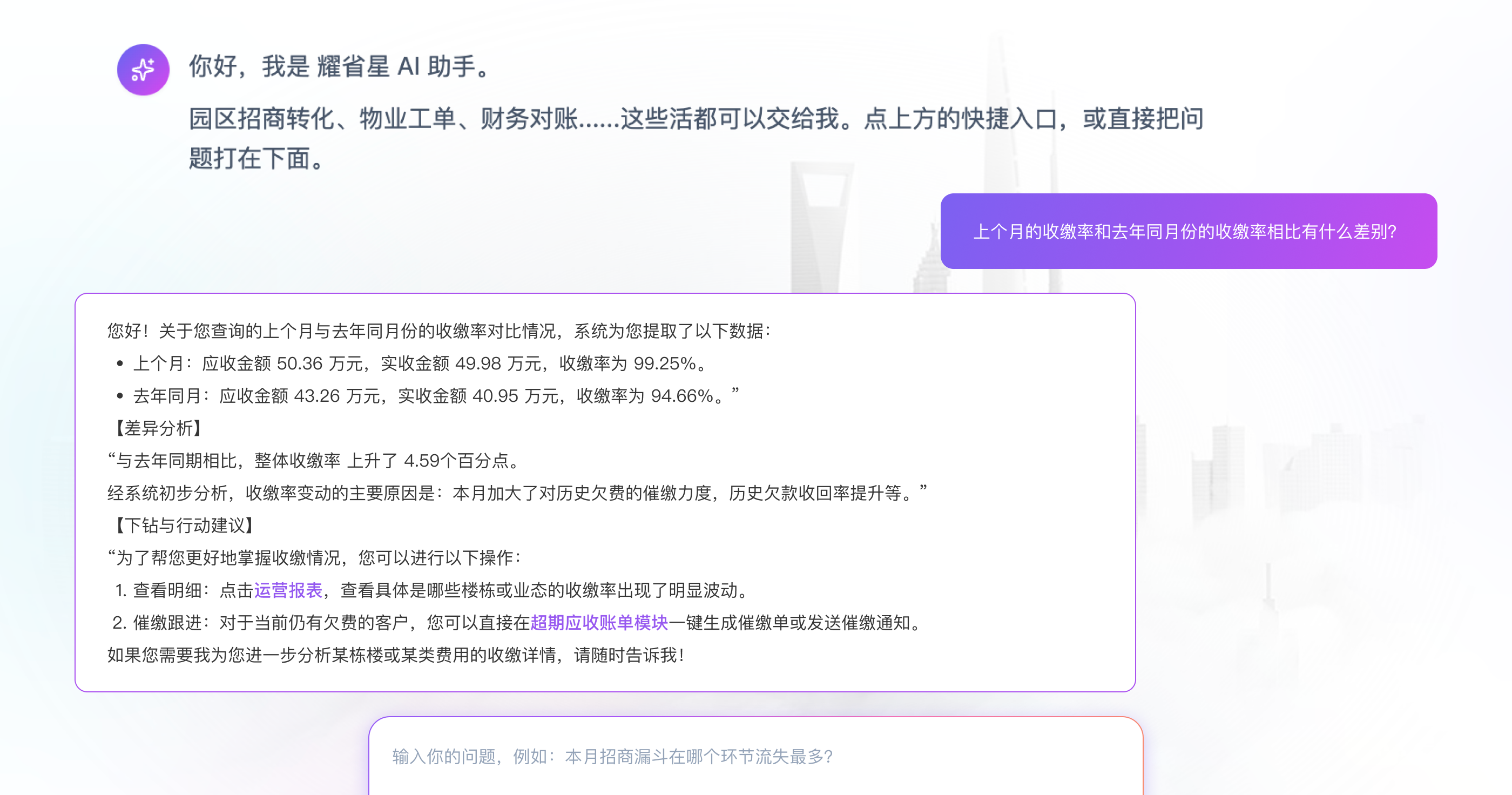 AI 运营报告界面