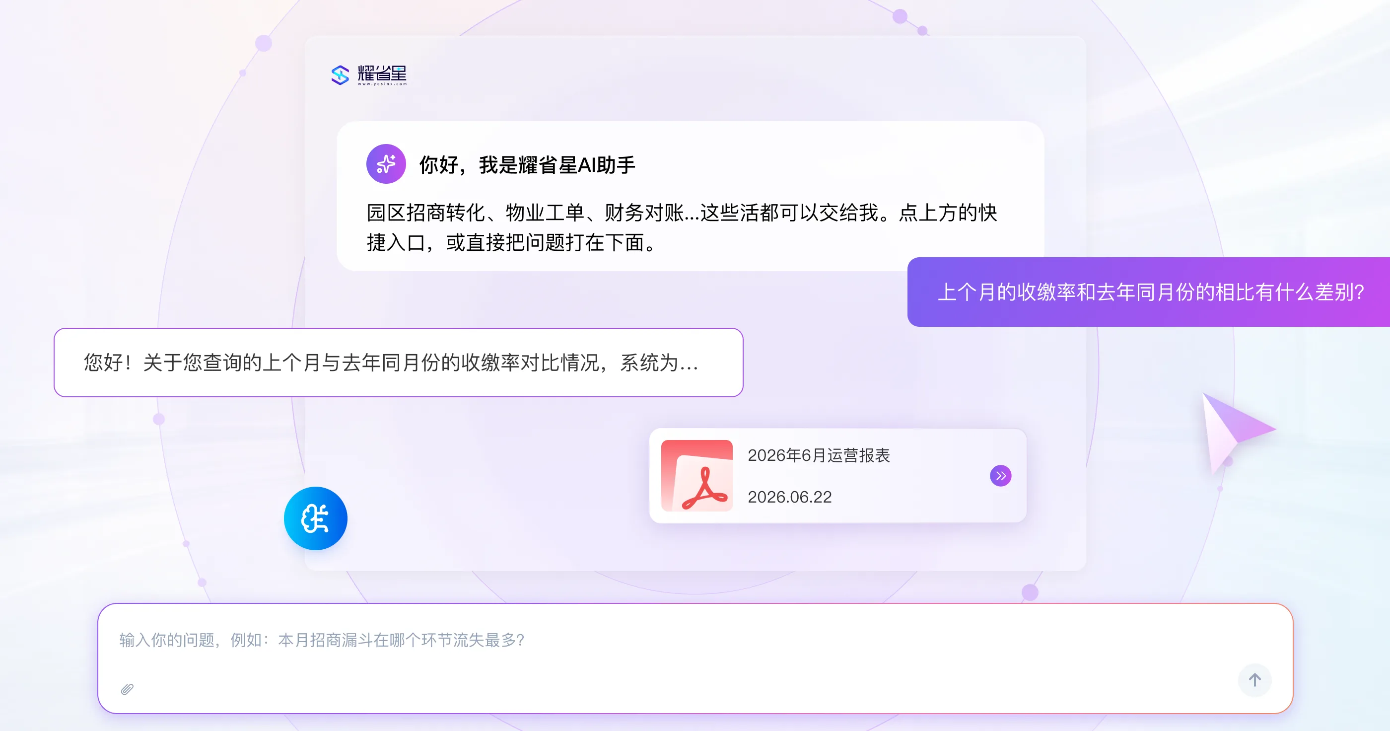 AI 运营报告界面
