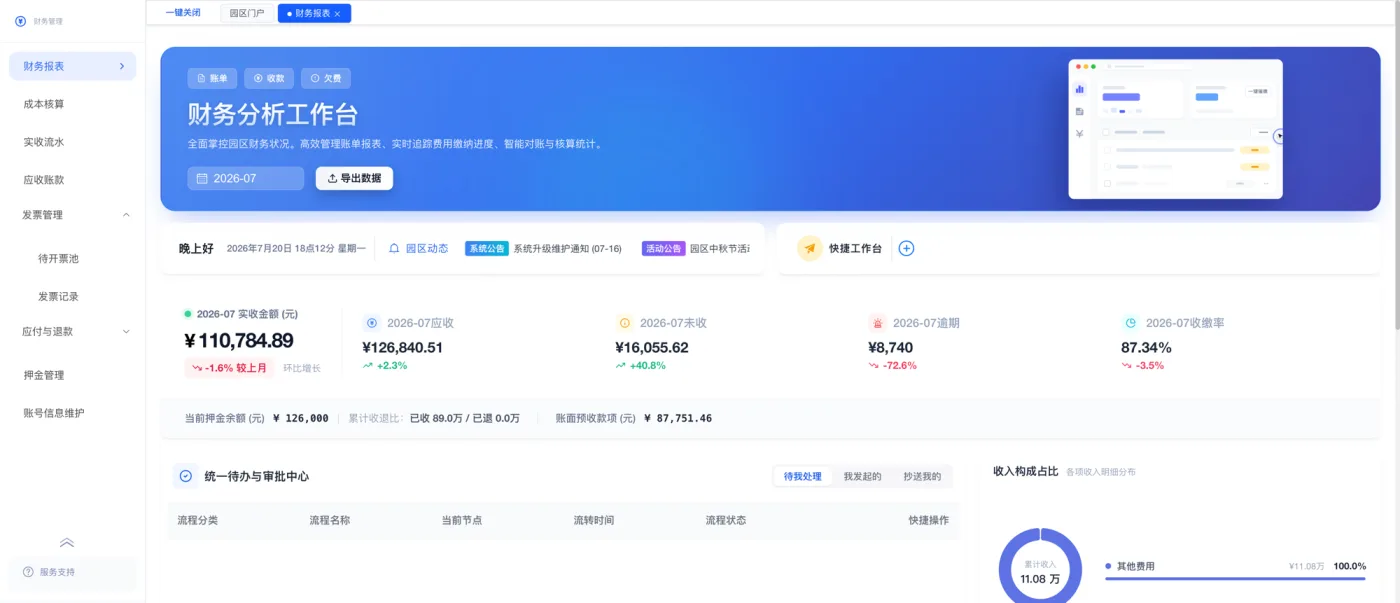 财务报表界面
